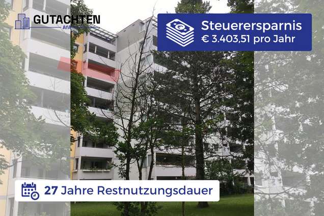 € 3.403,51 Steuerersparnis pro Jahr - 27 Jahre Restnutzungsdauer