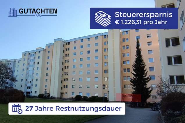 € 1.226,31 Steuerersparnis pro Jahr - 27 Jahre Restnutzungsdauer